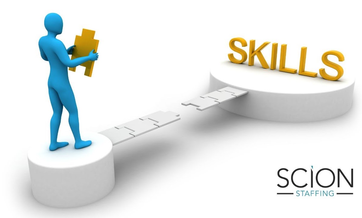 Entrepreneurial Gaps Analysis